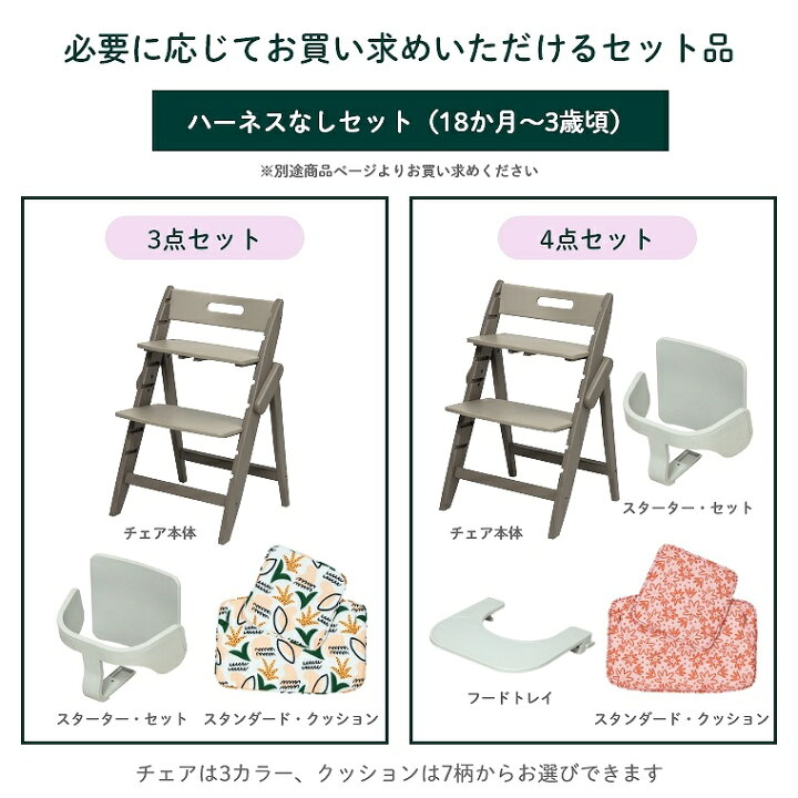 楽天市場】ベビーチェア 木製 ハイチェア moji イッピーコージィ 単品 
