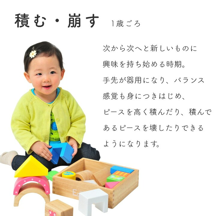 楽天市場 積み木 出産祝い 木のおもちゃ 10ヶ月から遊べる 音が鳴る積み木シリーズ Soundブロックス La 002 エデュテ Edute ベビー 赤ちゃん お誕生日 プレゼント 音のする 大きめ ブロック 楽しい 形 カラフル かわいい 女の子 男の子 木箱入り ギフト キッズ 知育玩具