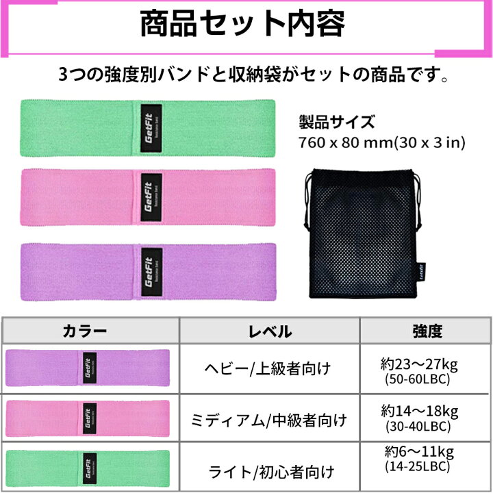 楽天市場】トレーニングバンド エクササイズバンド 美尻 3色セット トレーニングチューブ ヨガ バンド 筋トレ チューブ エクササイズ ゴムバンド ちゅーぶ トレーニング ストレッチ チューブ ループバンド レジスタンスバンド あす楽 送料無料 : HONEST 楽天市場】トレーニングバンド エクササイズバンド 美尻 3色セット トレーニングチューブ ヨガ バンド 筋トレ チューブ エクササイズ ゴムバンド ちゅーぶ トレーニング ストレッチ チューブ ループバンド レジスタンスバンド あす楽 送料無料 : HONEST