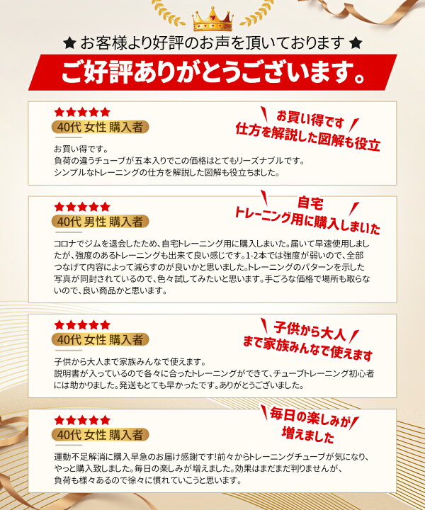 楽天市場】トレーニングチューブ 5本セット 強度別 エクササイズバンド ストレッチ ゴムバンド 筋トレ 懸垂 チューブ トレーニング ループ ループ バンド ちゅーぶ ゴムチューブ レジスタンスバンド シェイプアップ 体操 リハビリ 【1年保証】 GETFIT : HONEST 楽天市場】トレーニングチューブ 5本セット 強度別 エクササイズバンド ストレッチ ゴムバンド 筋トレ 懸垂 チューブ トレーニング ループ ループ バンド ちゅーぶ ゴムチューブ レジスタンスバンド シェイプアップ 体操 リハビリ 【1年保証】 GETFIT : HONEST