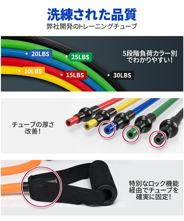 楽天市場】トレーニングチューブ 5本セット 強度別 エクササイズバンド ストレッチ ゴムバンド 筋トレ 懸垂 チューブ トレーニング ループ ループバンド ちゅーぶ ゴムチューブ レジスタンスバンド シェイプアップ 体操 リハビリ 【1年保証】 GETFIT : HONEST 楽天市場】トレーニングチューブ 5本セット 強度別 エクササイズバンド ストレッチ ゴムバンド 筋トレ 懸垂 チューブ トレーニング ループ ループバンド ちゅーぶ ゴムチューブ レジスタンスバンド シェイプアップ 体操 リハビリ 【1年保証】 GETFIT : HONEST