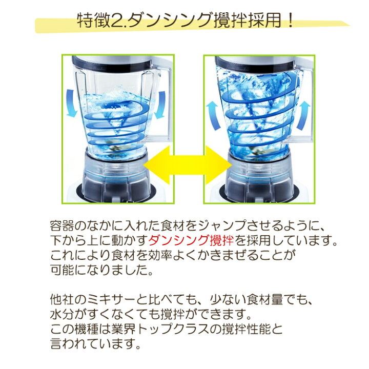 楽天市場】【ペースト刃 大容器】スーパーブレンダー tiny タイニー 