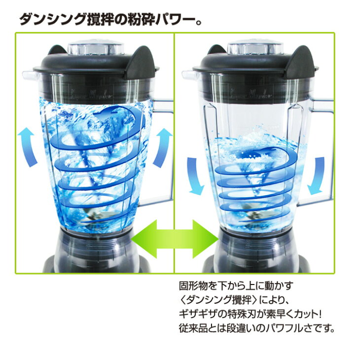 楽天市場】スーパーブレンダー ASH-2N アサヒ ブレンダー 旭 