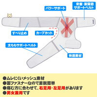 お医者さんのがっちり股関節ベルトの特長
