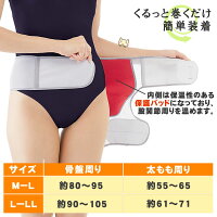 お医者さんのがっちり股関節ベルト【適応サイズ】