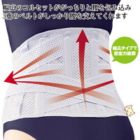 お医者さんのがっちりコルセット【3重のベルトがしっかり腰を支えてくれます】