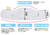 お医者さんのがっちりコルセット【特長】