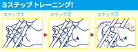 3ステップで一般のお箸に移行トレーニング!