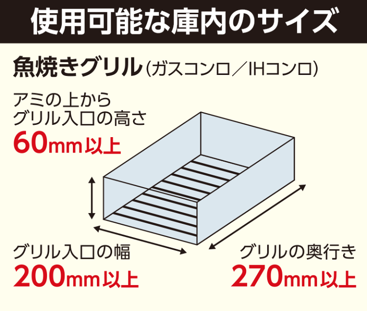 楽天市場】【当日発送可能】【トレー＋網】グリル＆トースターちょい