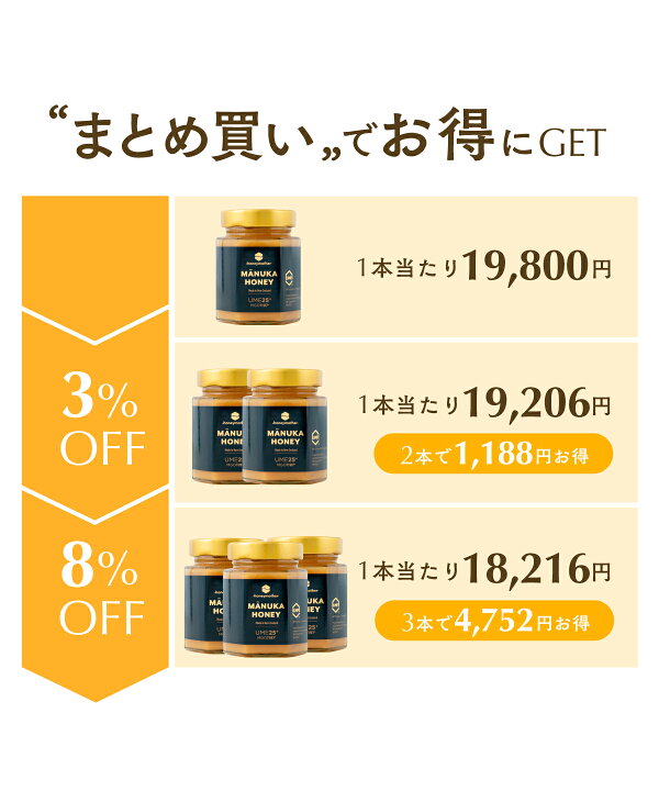 楽天市場】最大1000円OFFクーポンマヌカハニー UMF 25+ 250g 