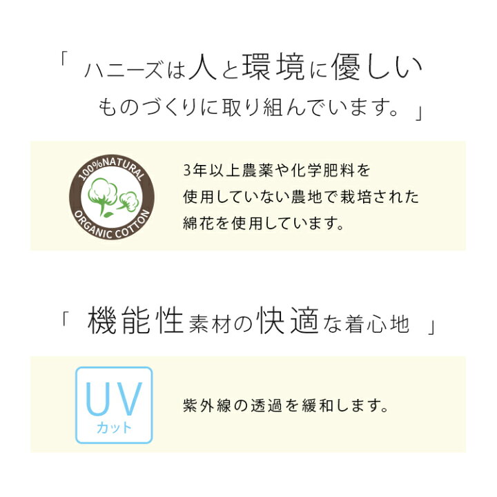 楽天市場 ワンピース Tシャツワンピ 綿 コットン ロゴ Uvカット ゆったり レディース 春 夏 Honeys ハニーズ ロゴ入りクルーワンピース ハニーズ オンラインショップ