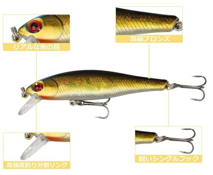 楽天市場 R 0012 ルアーセット8 5cm 9 5g 5個セット ルアー ジグセット マイクロジギング フィッシング 釣具 海釣りセット 投げ釣り バス釣り シーバス 太刀魚 ヒラメ 青物 根魚 サーフ ブラックバス トラウト アマゴ カジカ 鰍 岩魚 ベスト アイテム 楽天市場店