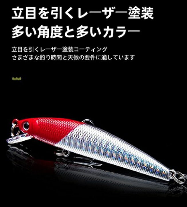 Nuguri 釣りルアー爆釣ミノー シーバスやヒラメなどソルトウォーター 8cm 10g 6色セット