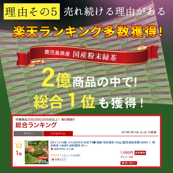 540円 半額 日本茶 粉末緑茶 440g 220g×2 チャック付袋詰め お得パック メール便 送料無料