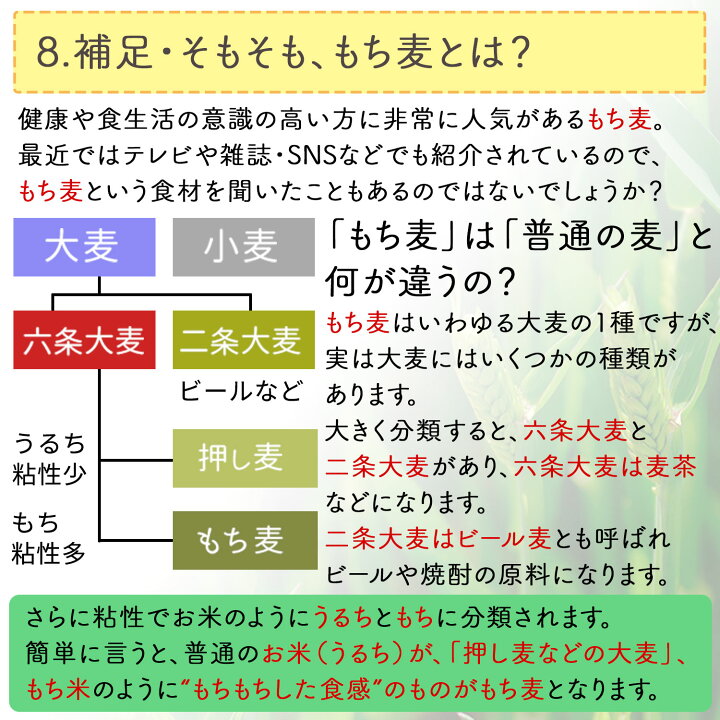 楽天市場】ポイント10倍！機能性表示食品 讃岐（香川県産）もち麦 400g 