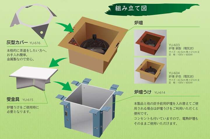 楽天市場】茶道具 炉壇 電熱器 炉壇うけ 断熱ボード製（YU-614） 炭  