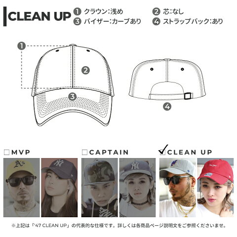 47(フォーティーセブン)の野球日本代表キャップ(帽子)モデル着用画像3