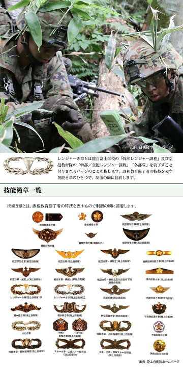 楽天市場 防衛省 自衛隊 グッズ 陸上自衛隊 装備 販売 レンジャー オーバーオール つなぎ カバーオール ミリタリースーツ 子供用 小さめ キッズ 男の子 女の子 陸自迷彩柄 キッズファッション かっこいい おしゃれ 徽章 ワッペン付き 総柄 レジャー アーミー ミリタリー