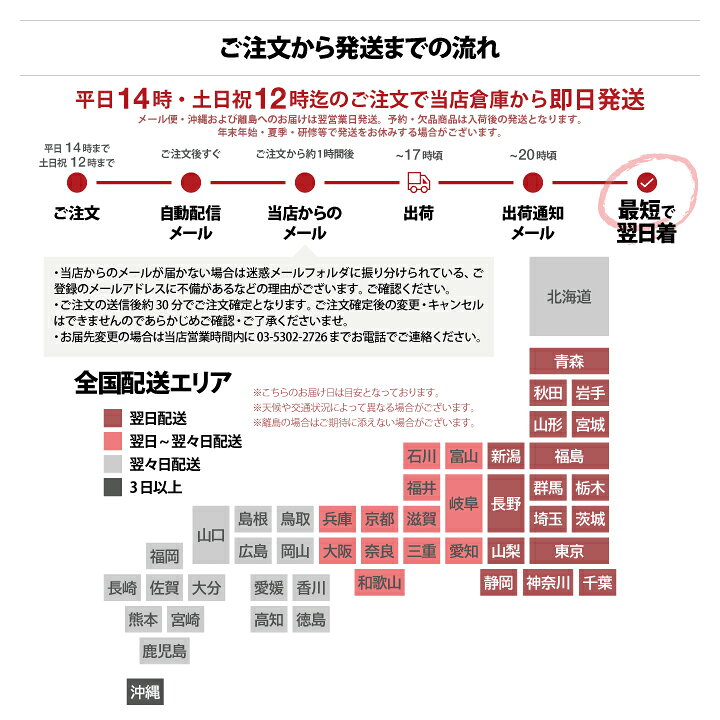 楽天市場】【ラスト1点】FUBU 上下セット デニム 長袖 メンズ 黒 