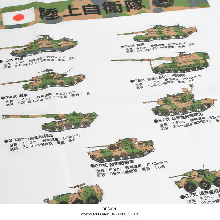楽天市場】防衛省 自衛隊 グッズ てぬぐい マフラー バンダナ ふきん