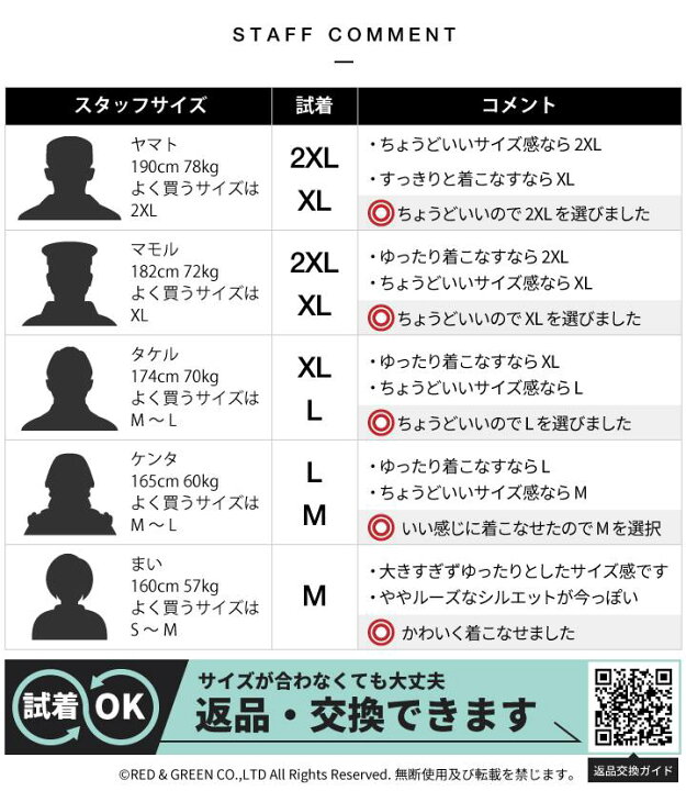 楽天市場】自衛隊 グッズ 旭日旗 自衛隊旗 軍艦旗 十六条旭日旗 海自 