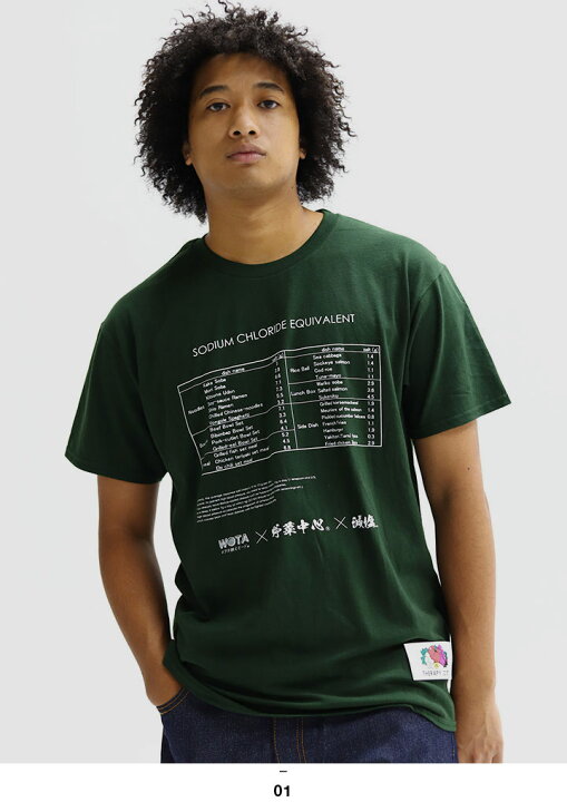 楽天市場】野菜中心 公式 おもしろ Tシャツ 半袖 トップス 緑 黒 