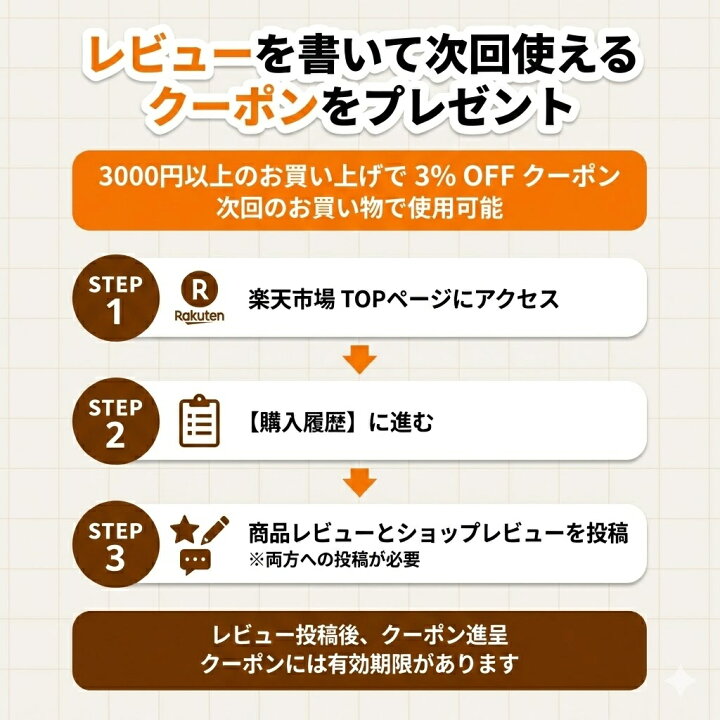 楽天市場】DRX ディーアールエックス EC アイクリーム 24g 目元ケア 
