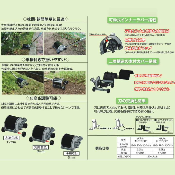 楽天市場】うね草取りまーPRO トリプル AUT-TK17 : 刃物・道具の専門店 