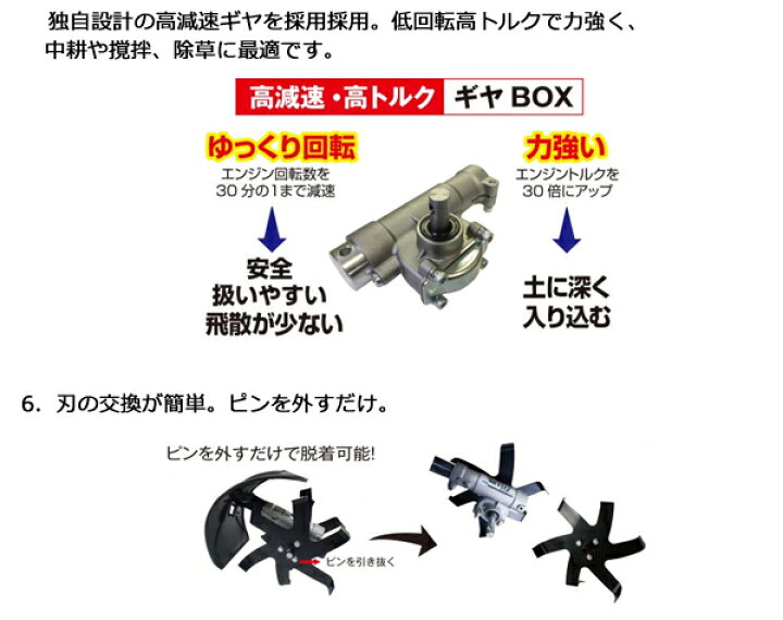 楽天市場】アイデック 耕耘ローター クイックティラー AQT-TK15 中耕 