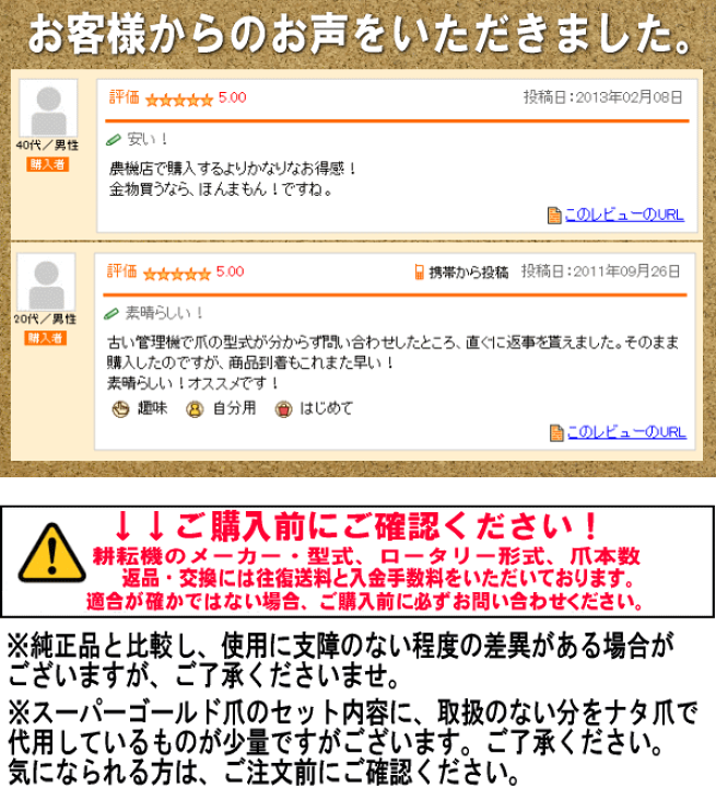 東亜重工 クボタナタ爪クロスセンター(32本セット)1-90-01 農業用
