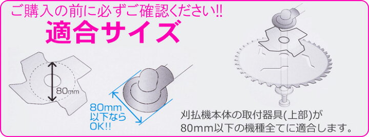 楽天市場】草刈り機用 アタッチメント つるチョッパーライト10枚組 