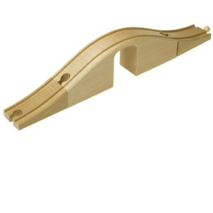 BRIOiuIjyBRIO uI v[g 蕨 oYj  Mtg v[g v`Mtg q ɂIz