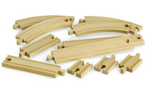 ȃ[lߍ킹I BRIOiuIjǉ[Zbg1yǉ [Zbgz