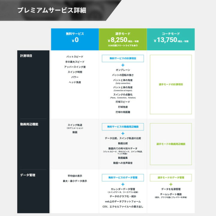 475円 激安価格と即納で通信販売 ミズノ Mizuno Blast センサー用アタッチメント 野球 用具 トレーニング用品 1gjmc 475円 激安価格と即納で通信販売 ミズノ Mizuno Blast センサー用アタッチメント 野球 用具 トレーニング用品 1gjmc
