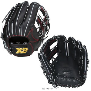 TRUST^gXgV[Y^x[VbNC^pOu^p^NA1^iBRG25NA1Tjw싅O[u UibNXx