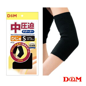 T|[^[ Ђp Ep 722wI[X|[cT|[^[PAi DMx