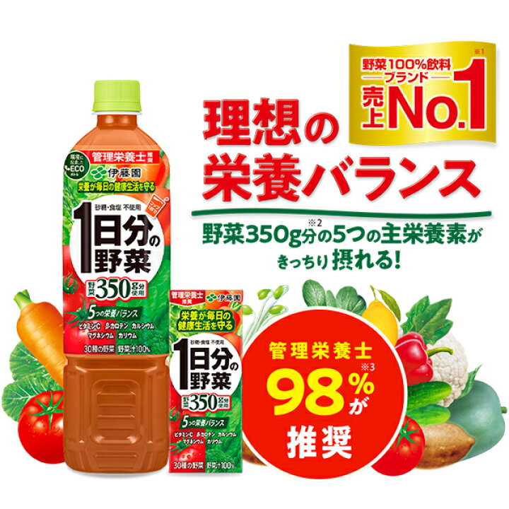 伊藤園 1日分の野菜 1セット 40缶 190g 野菜ジュース おしゃれ 190g