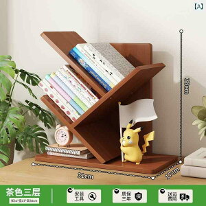 CeA IuWF CeAG fXN gbv [ bN c[^ {I tA 2025V qp Vv xbh TCh xC EBhE V