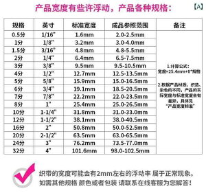 DIY CN 3 gbv A 23  w{[ e[v w~O vX V[ oCfBO ANZT[ { t[Mtg  x[LO