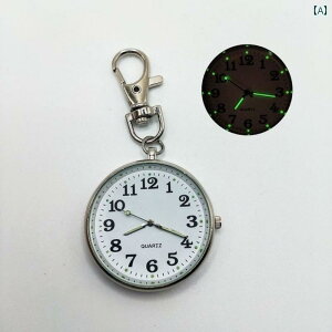 Cv v IV jp Z  p v l ^ fW^ NA  󌱗p NH[c v