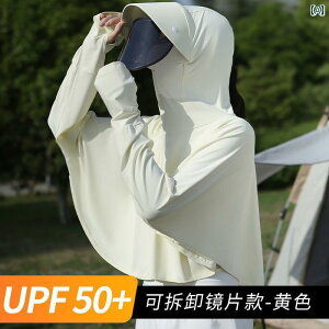 Ăh~ p[J[ fB[X ⊴ zCg Ăh~  p 2025 UPF 50 O Jbg Xq }XN  ̌^ uEX