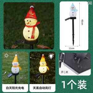 CeA IuWF T^ T^N[X  Cg LED \[[ O Ő  NX}XfR[V