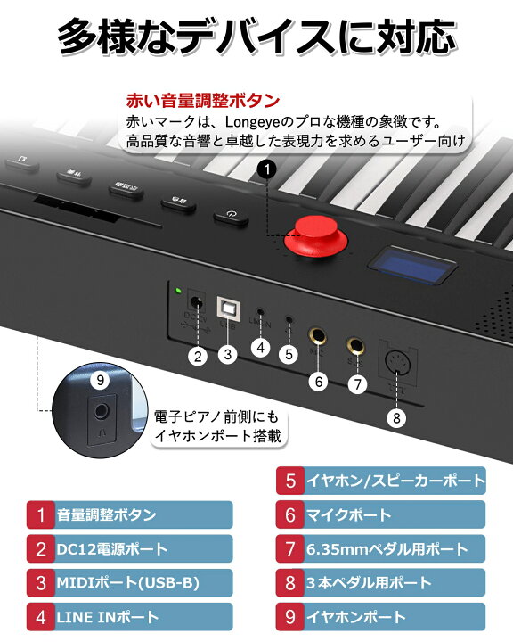 楽天市場】【ポイント5倍！3/27 1:59迄 白色電子ピアノを追加 