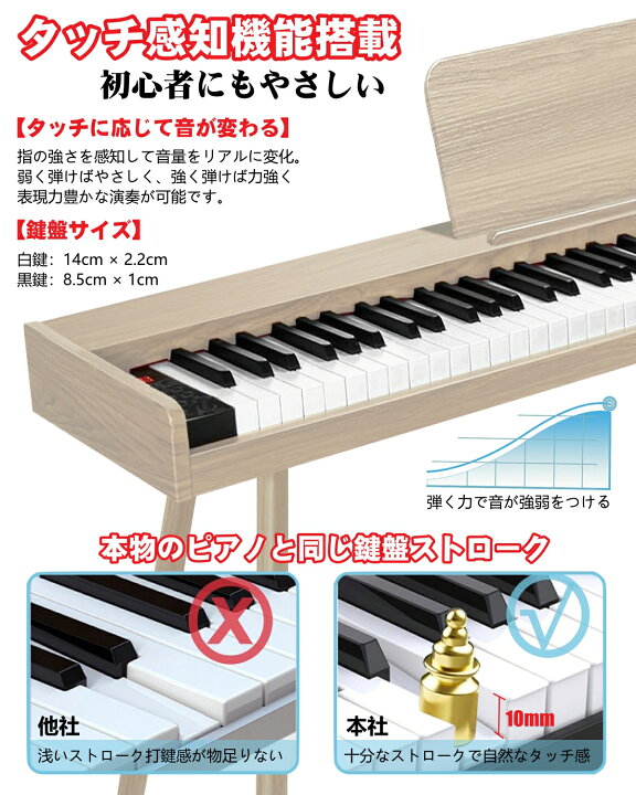 楽天市場】ニコマク NikoMaku 電子ピアノ 88鍵盤 Leaf 薄型 木製 