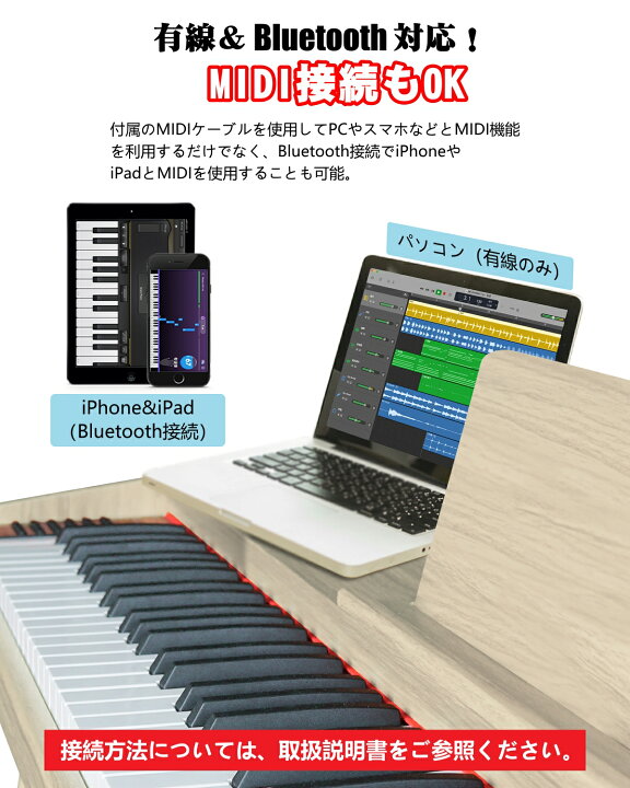 楽天市場】ニコマク NikoMaku 電子ピアノ 88鍵盤 Leaf 薄型 木製 