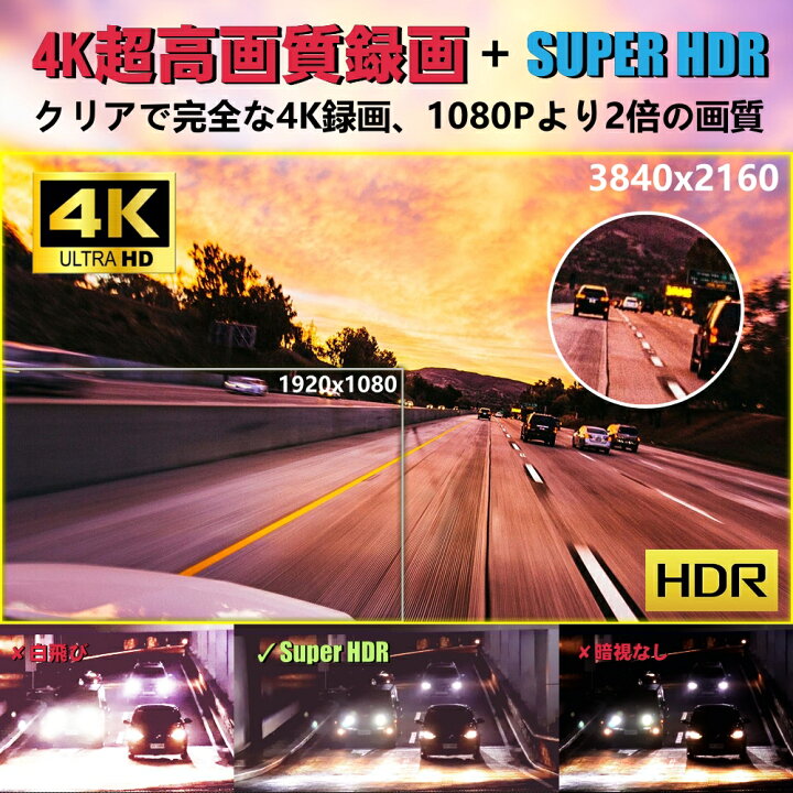 楽天市場 唯一 4k高画質 Type C 採用 ドライブレコーダー ミラー型 ミラー As 5 前後カメラ Superhdr 2160p 800万画素 H 265 ソニーimx415センサー 同時録画 広角レンズ 衝撃検知 Gセンサー Led信号機対応 駐車監視 防水 上下 左右画像逆転可能 32gbカード 日本語