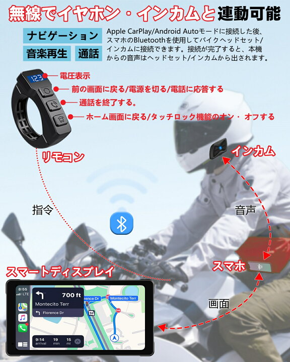 楽天市場】【ポイント5倍！3/27 1:59迄】【超薄型設計+自動輝度調整 