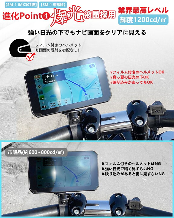 楽天市場】【前後日本製ソニー製307センサ＋Sマウント搭載】ニコマク 