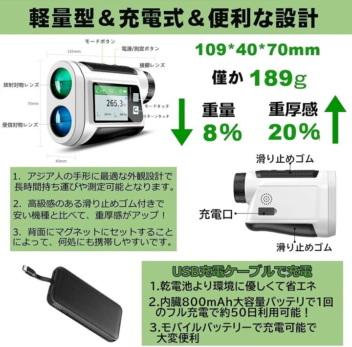 楽天市場】【唯一 日本語音声機能 】 PELZ ゴルフ 距離計 距離測定器 