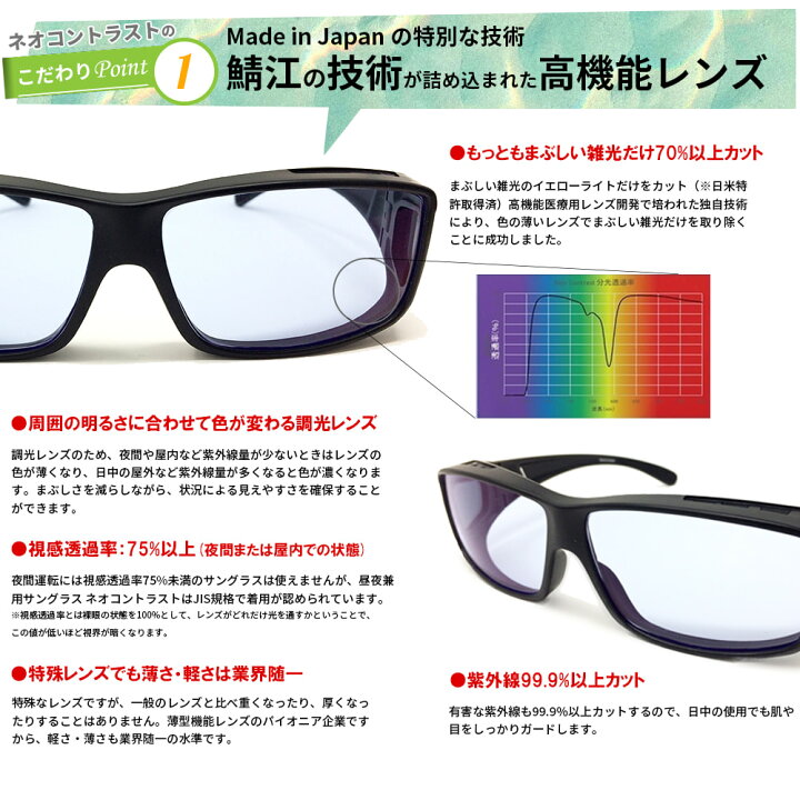 楽天市場 ネオコントラスト 調光 オーバーグラス Uvで色が濃くなるレンズ オーバー サングラス Uvカット 99 99 夜 用 夜間 昼夜兼用 メガネの上から メンズ レディース 男女兼用 ナイト ドライブ 偏光サングラスの鯖江イーレンズ